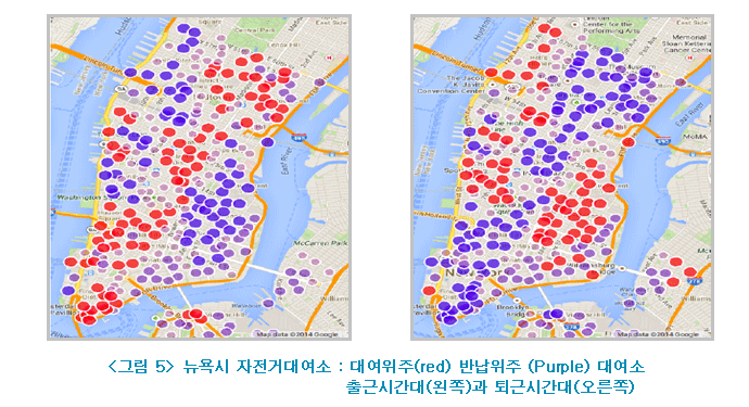 <그림5>뉴욕시 자전거 대여소: 대여위주(red) 반납위주(purple) 대여소, 출근시간대(왼쪽)과 퇴근시간대(오른쪽)