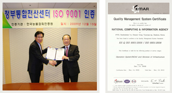 ISO9001