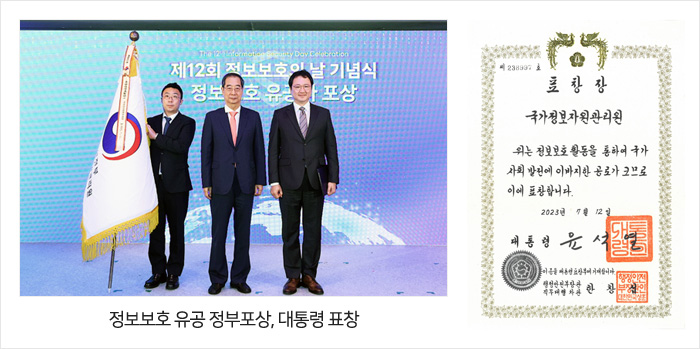 정보보호 유공 정부포상, 대통령 표창