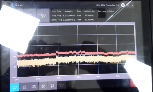 Detection activity against wiretapping and illegal filming for the 1st quarter at NIRS Gwangju