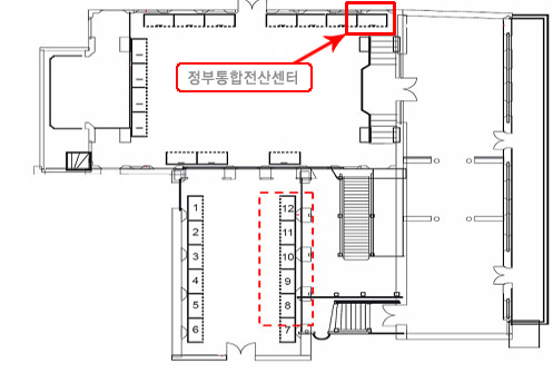 전시 공간 배치