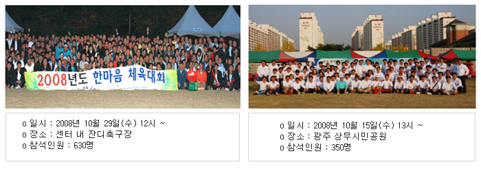 2008년 추계 한마음 체육대회 실시