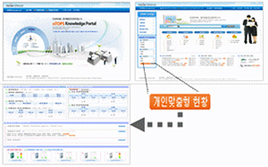 로그인 전/후 nTOPS 포털 화면 개선
