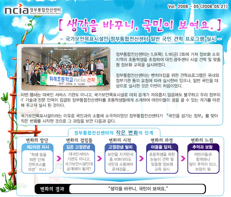 2008-5 뉴스레터