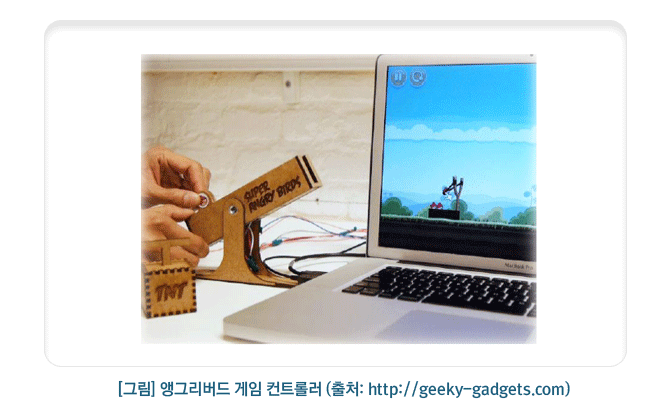 [그림]앵그리버드 게임 컨트롤러(출처:http://geeky-gadgets.com)