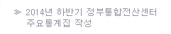 2014년 하반기 정부통합전산센터 주요통계집 작성