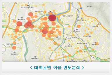 대여소별 이용 빈도 분석