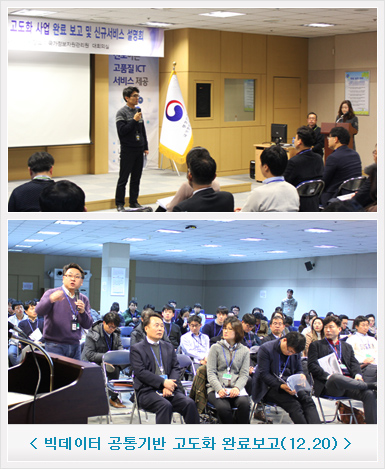 빅데이터 공통기반 고도화 완료보고 12.20일