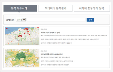 빅데이터 분석 우수사례