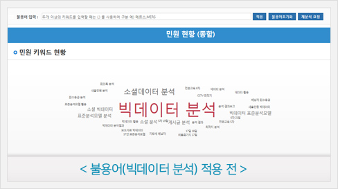 불용어(빅데이터 분석) 적용 전